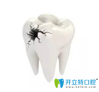 缺損缺失修復(fù) 缺損缺失修復(fù)