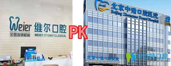 北京中諾口腔醫(yī)院價(jià)格表（半口種植牙18000+/隱形矯正16000+）