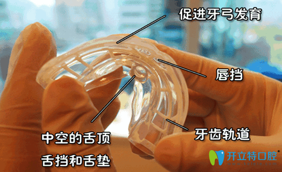 MRC的矯治原理