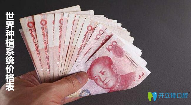 世界種植系統(tǒng)價格表公布