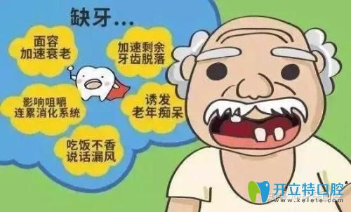 缺牙的危害圖片