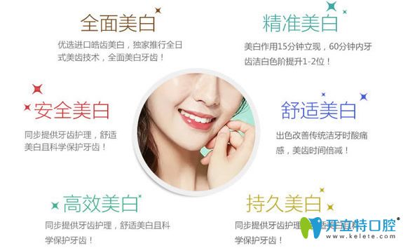 深圳好佰年皓齒美白技術
