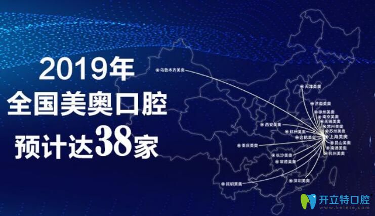 強(qiáng)勁醫(yī)療實(shí)力，讓世界見證口腔力量