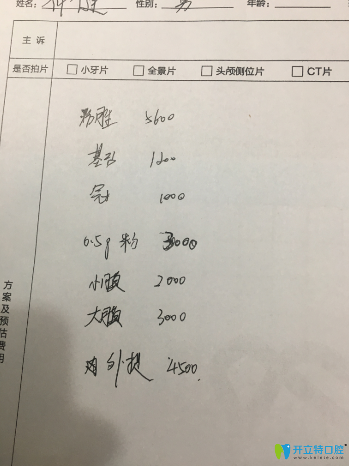 種植牙骨粉0.25g價格是多少