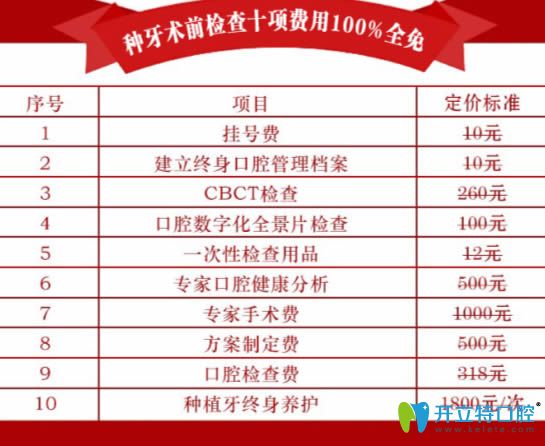 招募牙缺失體驗(yàn)者可免費(fèi)享受10大福利