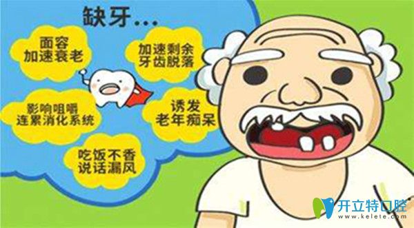 長時間牙齒卻所造成的危害