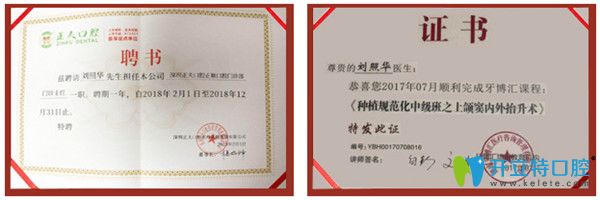 劉照華院長(zhǎng)獲得部分榮譽(yù)證書