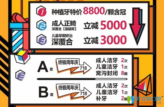 成都河馬口腔優(yōu)惠價(jià)格表