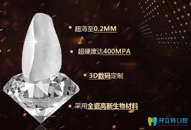彭劍超薄美牙貼面技術(shù)優(yōu)勢