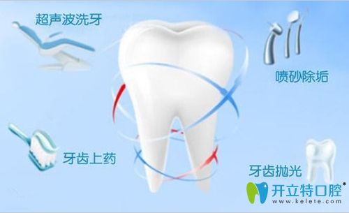 韓氏口腔科洗牙+拋光+噴砂僅需199元