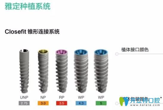 雅定種植體怎么樣從三個優(yōu)點解析,奧齒泰pk雅定你會選哪個