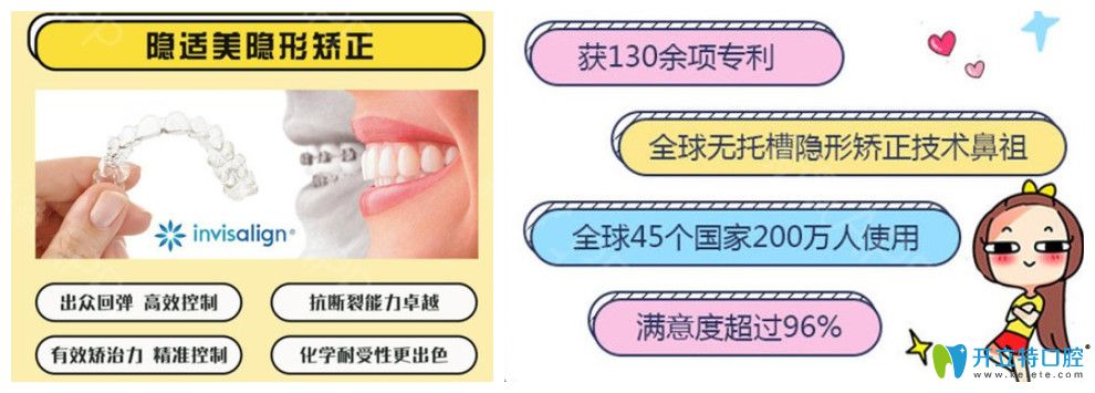 隱適美矯正獨(dú)特優(yōu)勢