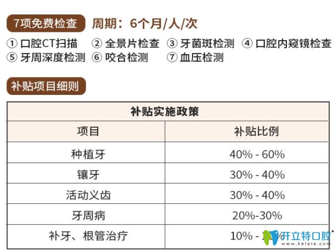 佛山華美口腔收費(fèi)標(biāo)準(zhǔn)請(qǐng)看愛(ài)牙補(bǔ)貼政策