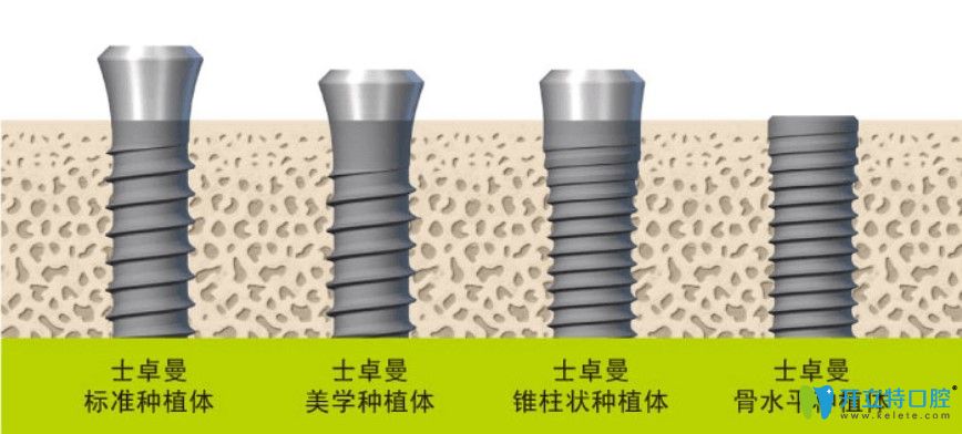 什么是骨水平種植體？士卓曼straumann骨水平種植體好嗎？