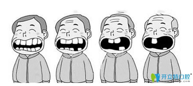 全口種植牙可以通過植骨方式解決