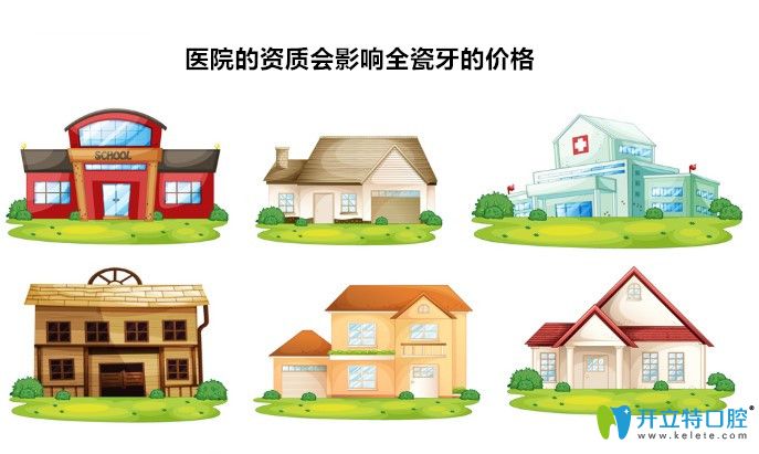 醫(yī)院資質(zhì)影響杭州全瓷牙價格