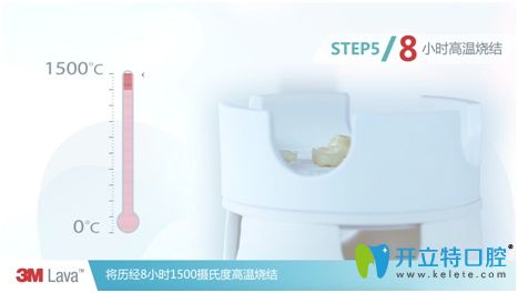 3M lava經(jīng)過八小時高溫煅燒