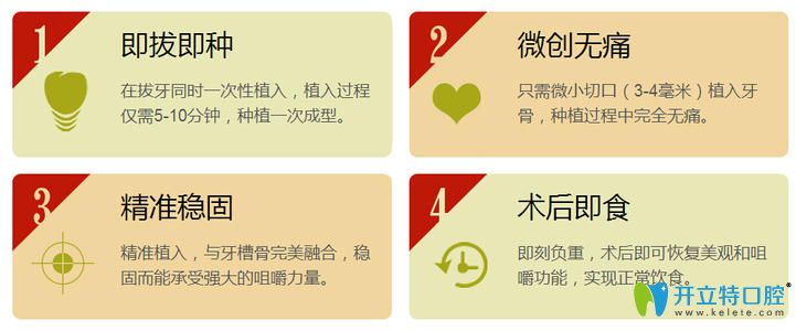 微創(chuàng)種植牙優(yōu)勢(shì) 微創(chuàng)種植牙優(yōu)勢(shì)