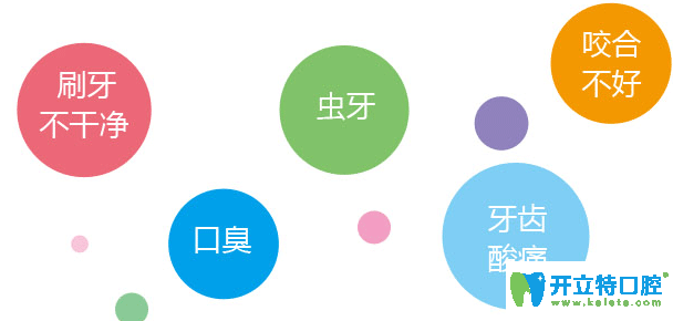 牙齒不齊危害