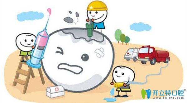 出現(xiàn)咬合關系不正常要及時就診