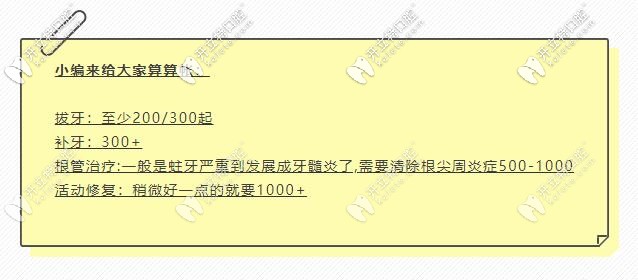 優(yōu)惠賬單