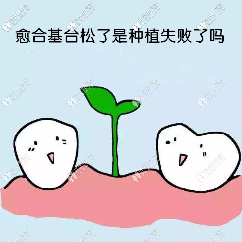 細(xì)品愈合基臺(tái)脫落的原因后，難道還認(rèn)為是種植失敗導(dǎo)致的?