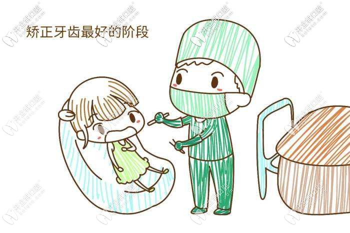 不知道兒童早期矯正干預(yù)是幾歲做的,千萬別錯過這篇文章