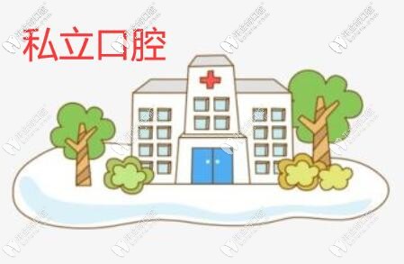 私立口腔醫(yī)院
