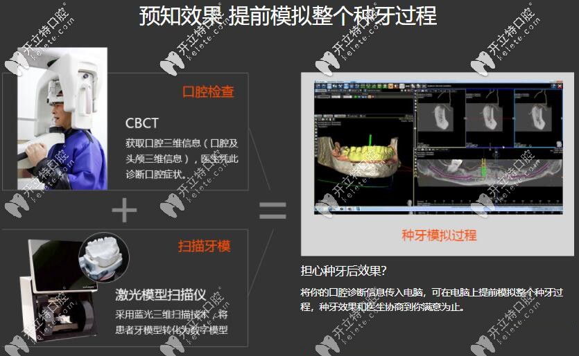 一文讀懂極簡種植牙是咋回事,它的費(fèi)用原來是這么結(jié)算的