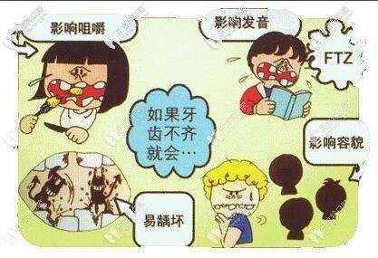 牙齒不齊影響口腔咀嚼 牙齒不齊影響口腔咀嚼