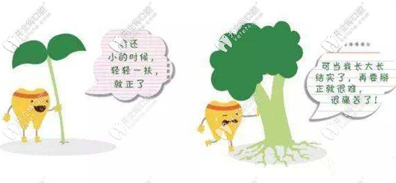 對于兒童牙齒提前干預(yù)，降低以后矯正難度