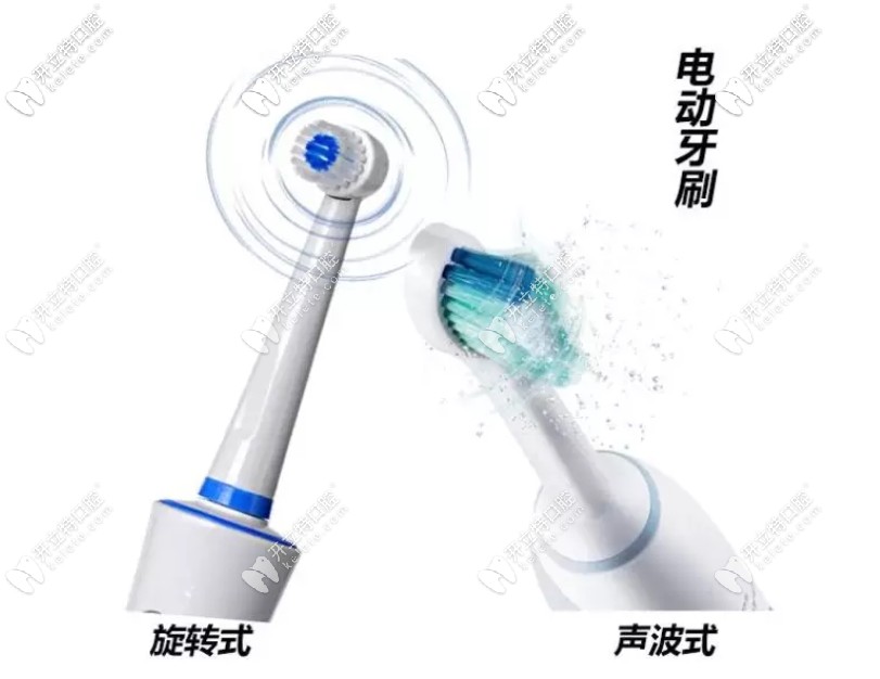 旋轉(zhuǎn)式和聲波式電動(dòng)牙刷