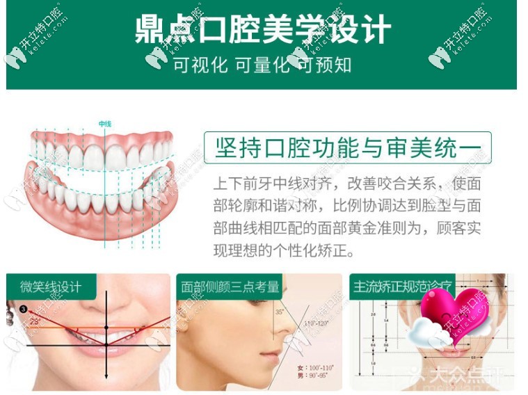 鼎點口腔矯正牙齒的標準