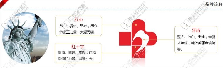 長(zhǎng)沙利爾口腔品牌詮釋圖