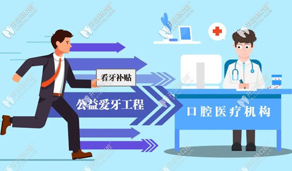 在廣州圣貝牙科整牙有補(bǔ)貼哦