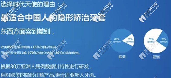 國產(chǎn)時(shí)代天使的優(yōu)點(diǎn)