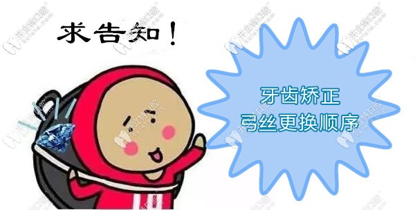 牙齒正畸弓絲的認識：一共有幾種型號以及粗細等級