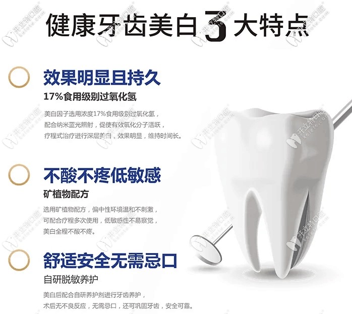 美國(guó)皓得適牙齒美白怎么樣