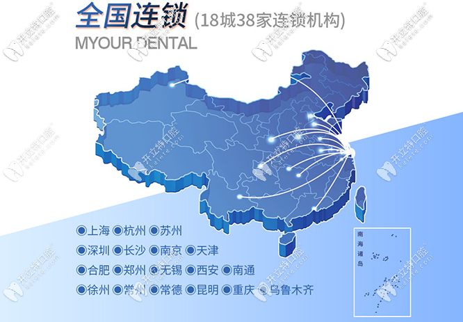 美奧口腔連鎖分布圖