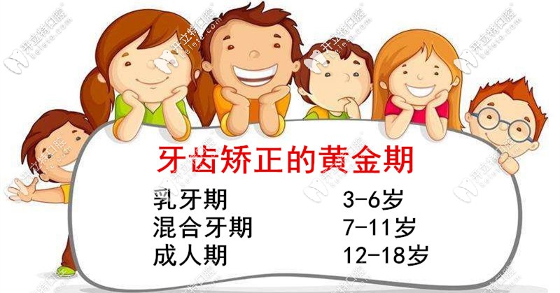 牙齒矯正的黃金期