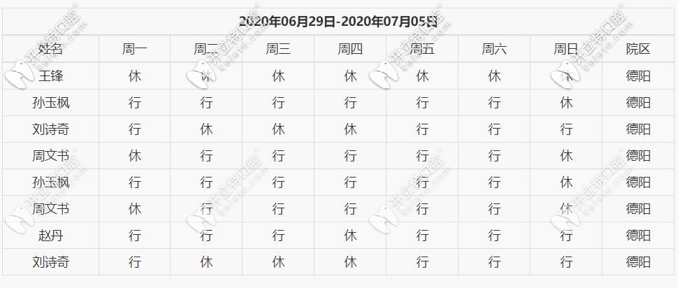 德陽院區(qū)坐診醫(yī)生排班表