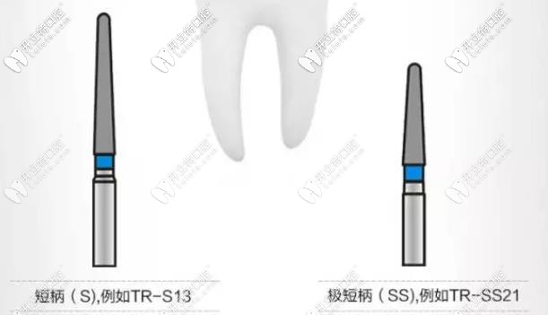 車針按照針柄長短度分類