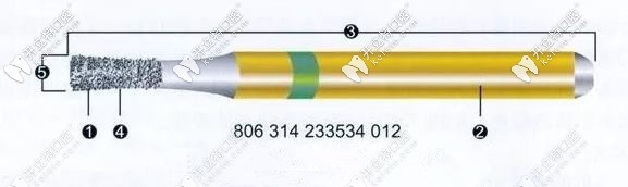 車針外觀示意圖