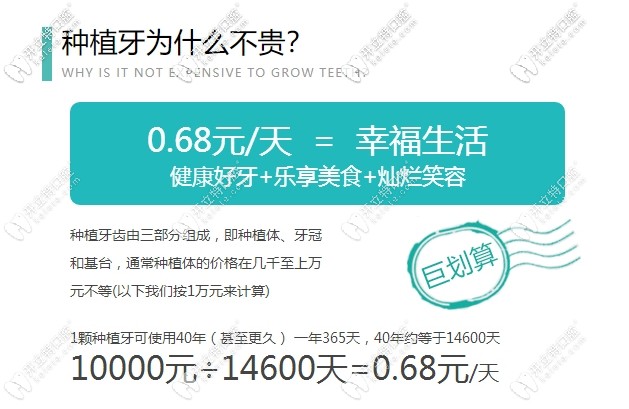 韓國奧齒泰種植牙價(jià)格