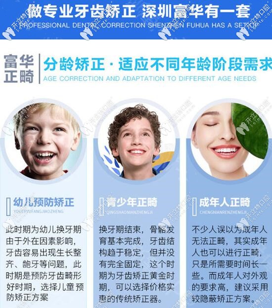 深圳富華口腔牙齒矯正優(yōu)勢