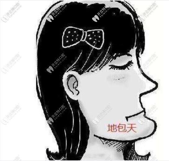 我骨性地包天，彎月臉型，走在大街上回頭超高