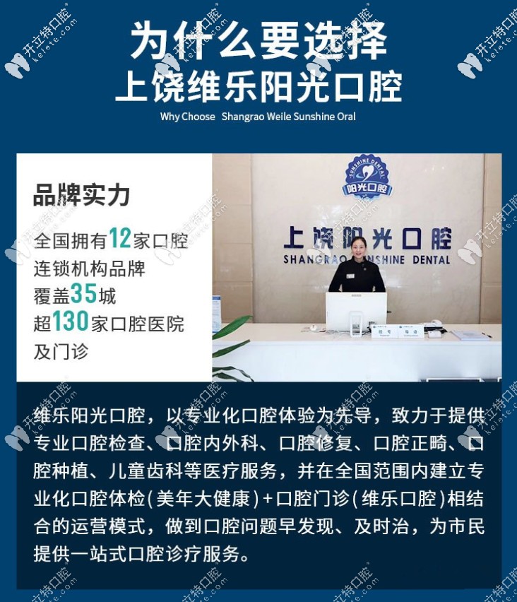 上饒維樂(lè)陽(yáng)光口腔怎么樣