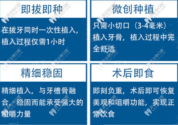 種植牙的優(yōu)勢(shì)