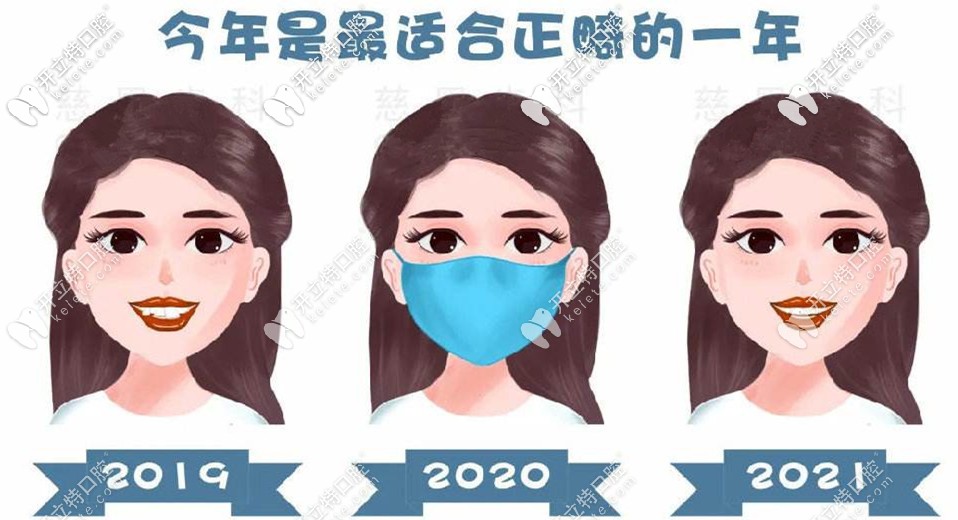 聽(tīng)說(shuō)今年是適合正畸的一年哦