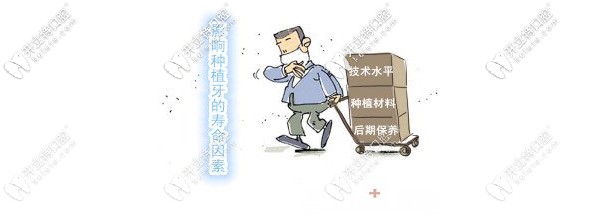 韓國(guó)奧齒泰種植牙壽命